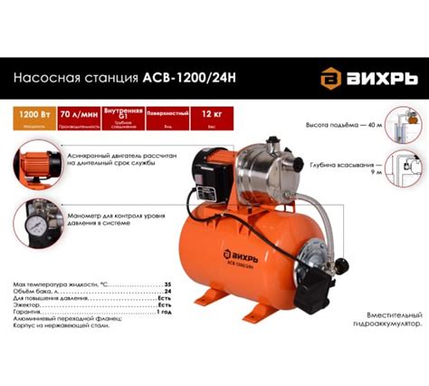 Автоматическая станция водоснабжения Вихрь АСВ-1200/24Н 68/1/6 ...