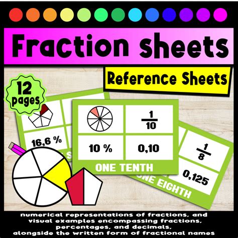 Fraction Essentials Reference Sheets Made By Teachers