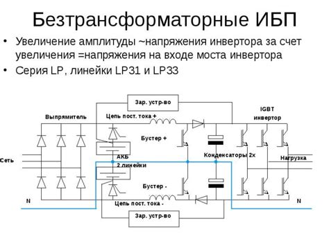 Преобразователь напряжения: назначение, функции и области применения