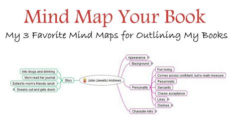 Mind Mapping A Book