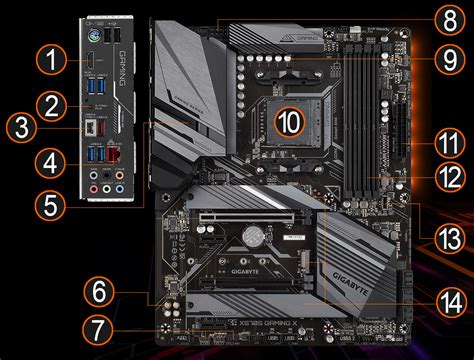 X570S GAMING X (rev. 1.0) Key Features | Motherboard - GIGABYTE Global