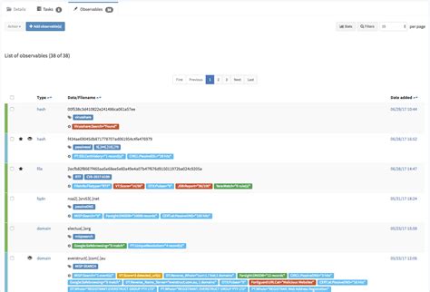 Ir Using The Hive Project Sans Internet Storm Center