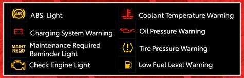 Lexus Dashboard Symbols And Meaning Full List Free Off