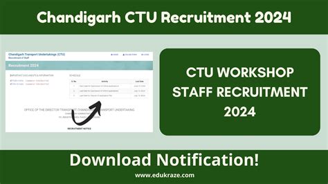 Chandigarh CTU Workshop Staff Recruitment 2024 Check Notification