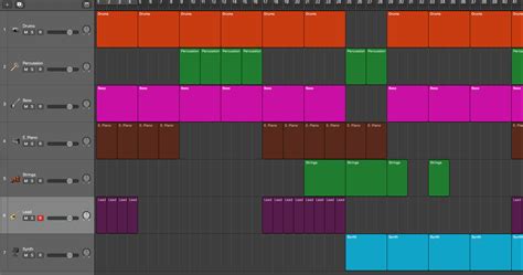 Song Structure A Quick Guide Making Music