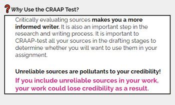 The CRAAP Test For Evaluating Sources Lesson And CRAAP Checklist