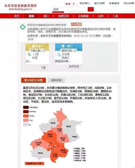 北京市政务数据资源网 Data网站 上线全市新型冠状病毒疫情地图 部门动态 首都之窗 北京市人民政府门户网站