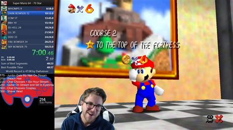 May 9 2020 Super Mario 64 70 Star Speedruns Youtube