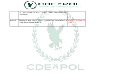 Cdepol Tabla De Infracciones Ley NÂ° 30714 Pdf