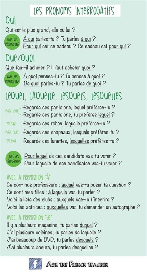 Les Pronoms Interrogatifs French Language Lessons French Language Learning French Lessons