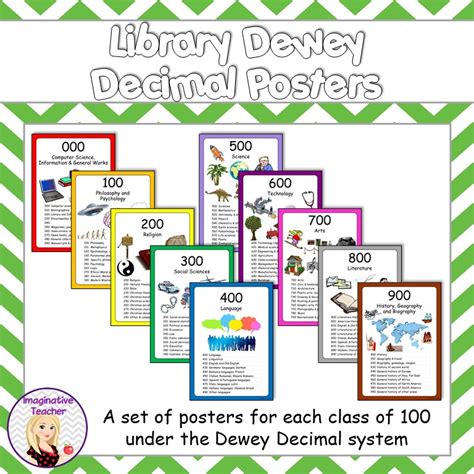 Library Dewey Decimal Posters Australian Teachers Marketplace