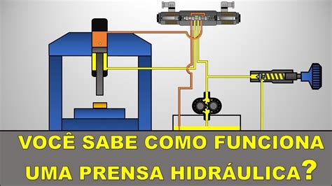 Diagramas Electricos De Prensas Hidraulica Toneladas Electro