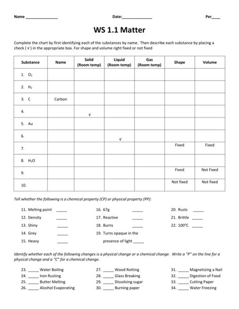 Identifying Substances