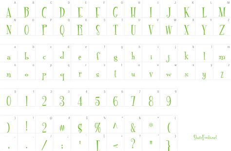 Font Diner Dot Com Font | wfonts.com - download free