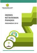 Indeks Ketahanan Pangan Indonesia