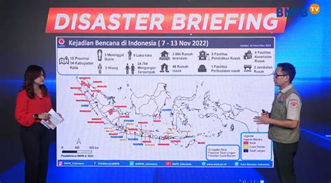 Bnpb Ungkap Frekuensi Kejadian Bencana Di Pekan Kedua November Menurun