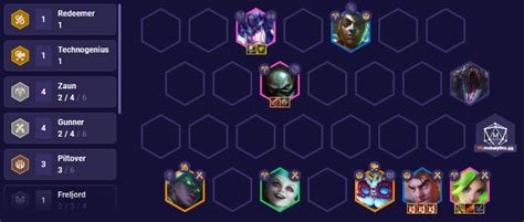 Tft Set Guide How To Play Piltover Mobalytics