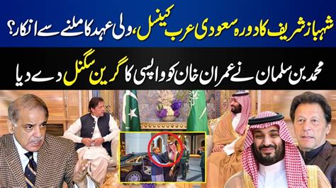 Saudi Prince Muhammad Bin Salman Send Important Message To Imran Khan