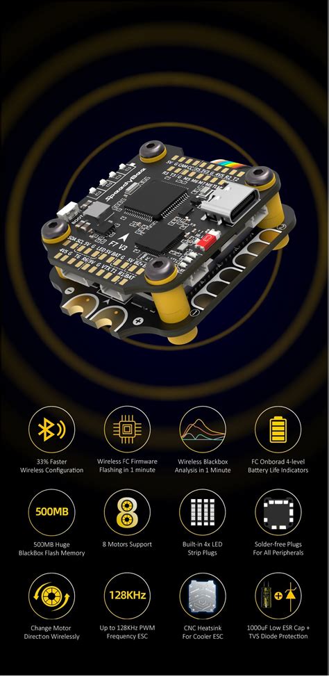 Buy Speedybee F7 V3 Flight Controller Online At