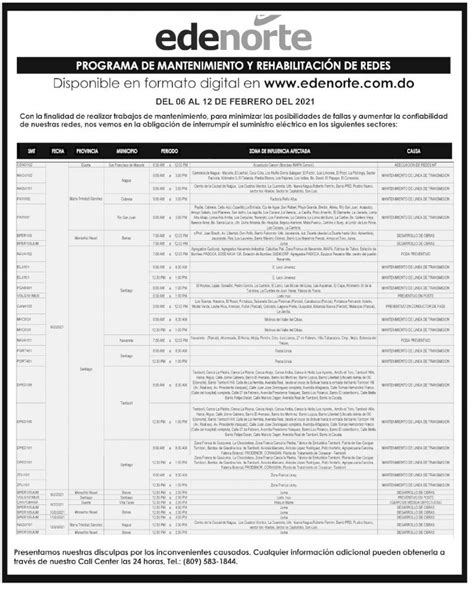 Pdf Edenorte Do Norte Programa De Mantenimiento Y