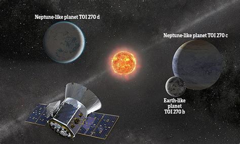 Nasa Discovers A New Earth Like Planet In A Star System Just 73 Light