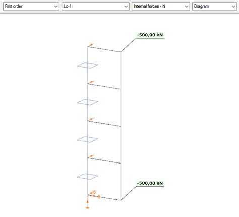 Reinforced concrete column design - overview – Consteel