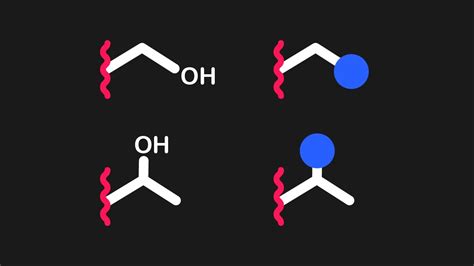 Amino Acid Phosphorylation Mcat Content Youtube