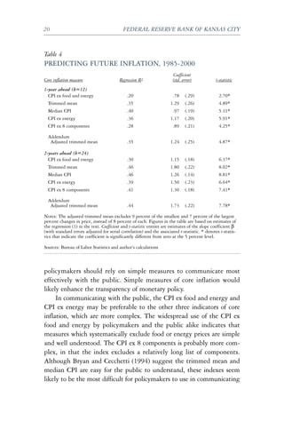 Coreinflation | PDF