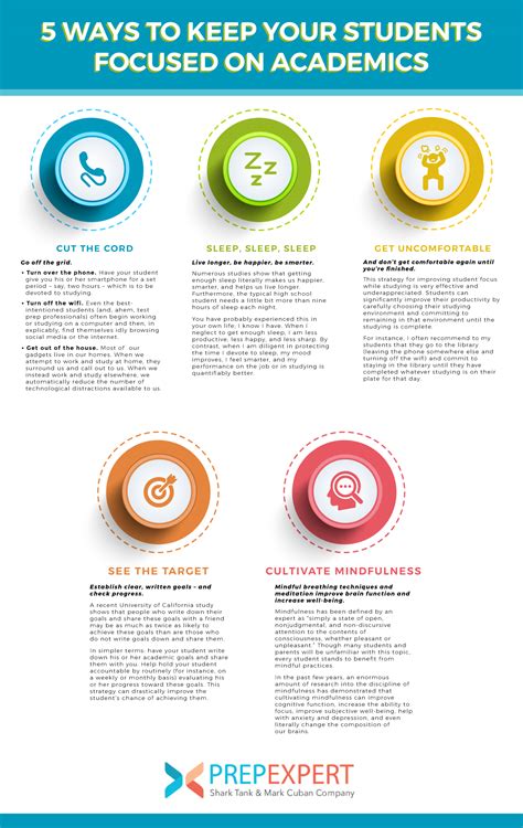 5 Ways To Keep Your Student Focused On Academics | Prep Expert