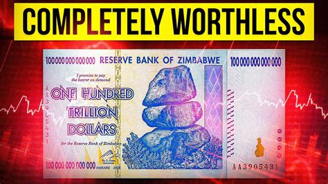 The Most Inflated Currency In The World - YouTube