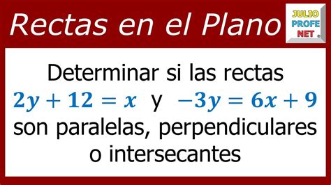 Determinando Si Dos Rectas Son Paralelas Universo Mates