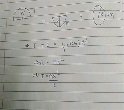 The Moment Of Inertia Of A Uniform Semicircular Disc Of Mass M And