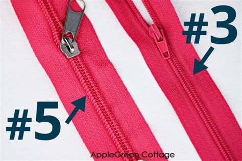 How To Sew A Zipper Your Zipper Sewing Guide Applegreen Cottage