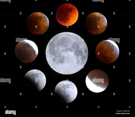 Lunar phases diagram hi-res stock photography and images - Alamy