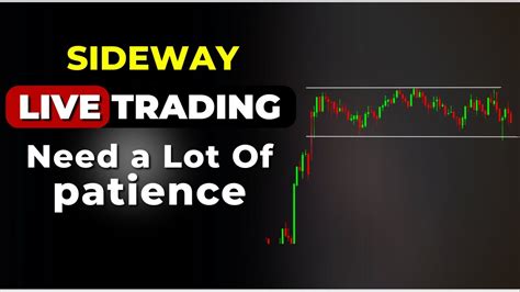 Intraday Live Trade Sideway Experience Need A Lot Of Patience