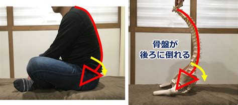 腰にやさしい床での座り方