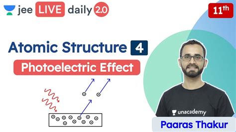 Jee Atomic Structure L4 Photoelectric Effect Unacademy Jee Jee Chemistry Paaras Sir