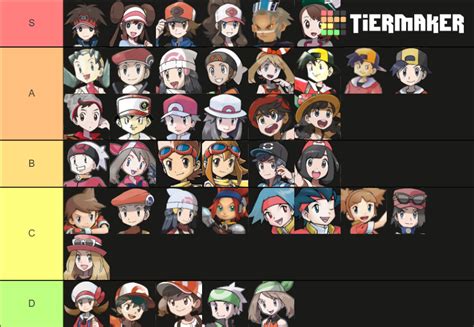 Pokemon Protagonist Tier List : r/pokemon