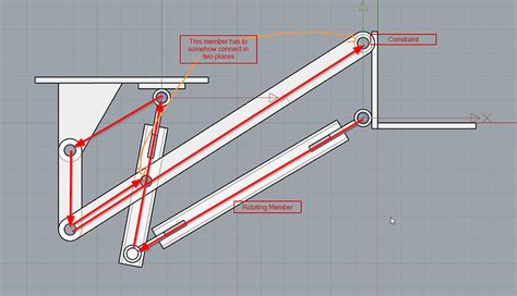 Bar Linkage Bongo Mcneel Forum