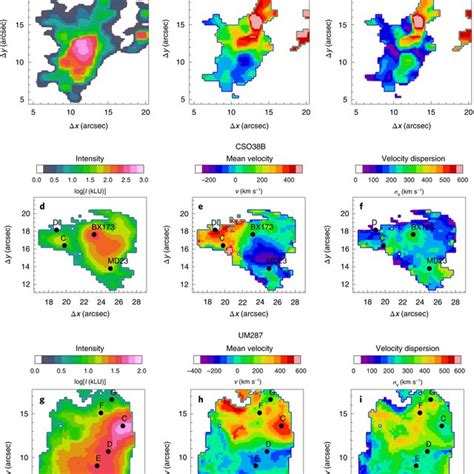 Narrow Band Image Mean Velocity Map And Velocity Dispersion Maps