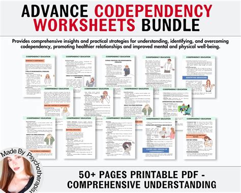 Codependency Worksheets and Counter Dependency Education Bundle