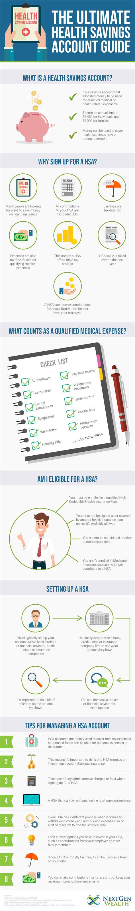 Navigating The Realm Of Cosmetic Procedures And Health Savings Accounts