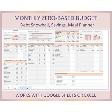 Zero Based Budget Monthly Budget Template Simple Budget Planner