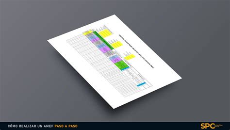 C Mo Hacer Un Amef Paso A Paso Incluye Ejemplo Y Formato De Amef Para