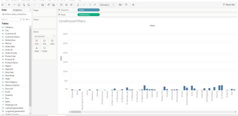 Tableau Conditional Filter Shishir Kant Singh