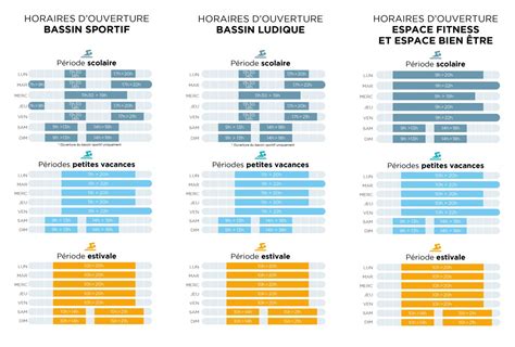 Horaires Et Tarifs Centre Aquatique D Alfortville