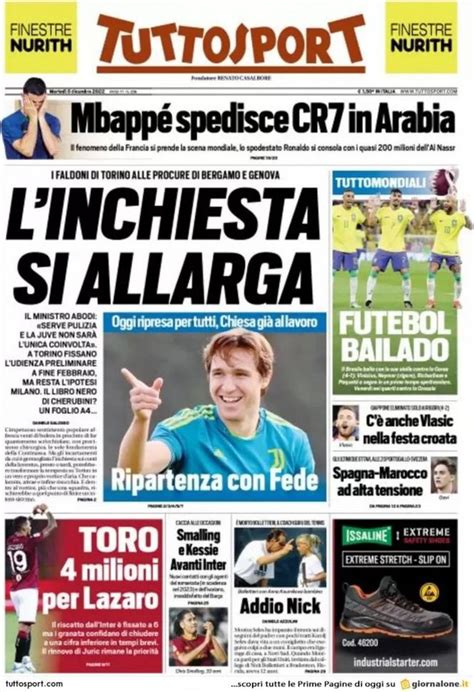 Prima Pagina Tuttosport “juventus Linchiesta Si Allarga” Pianeta Milan