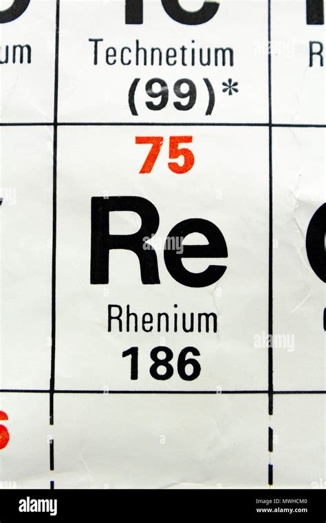 El elemento Renio Re tal como se observa en la tabla periódica tal