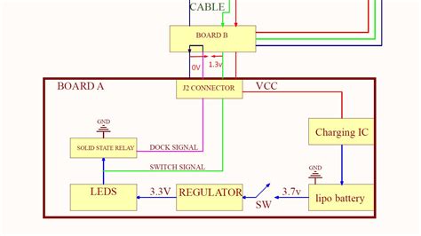 Circuit Design for a simple LED