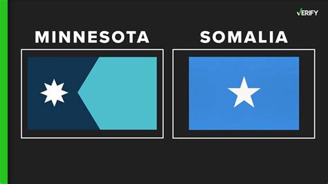 Minnesota flag was not changed to resemble Somali flag | verifythis.com